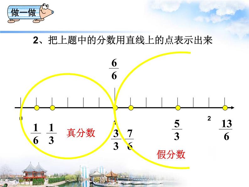 2.2真分数、假分数和带分数  课件第8页