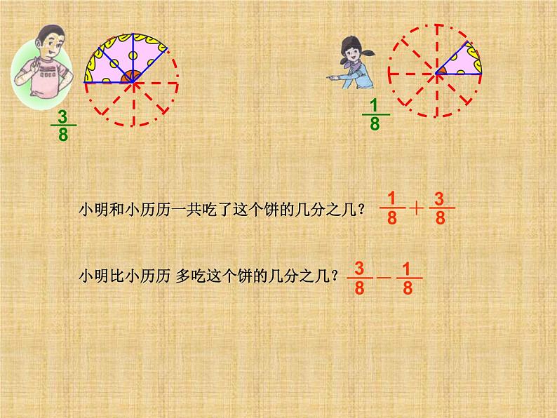 3.2同分母分数加减法   课件第3页