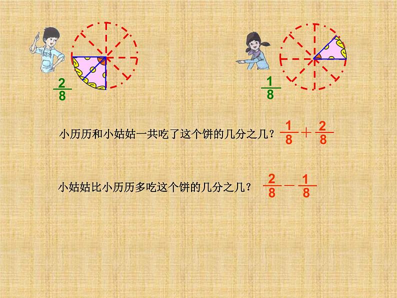 3.2同分母分数加减法   课件第4页