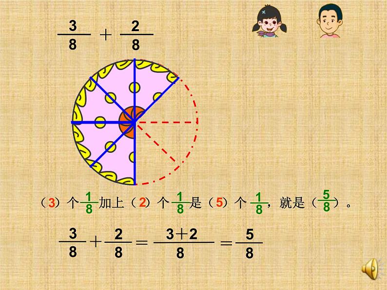 3.2同分母分数加减法   课件第6页