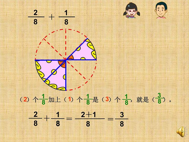 3.2同分母分数加减法   课件第7页