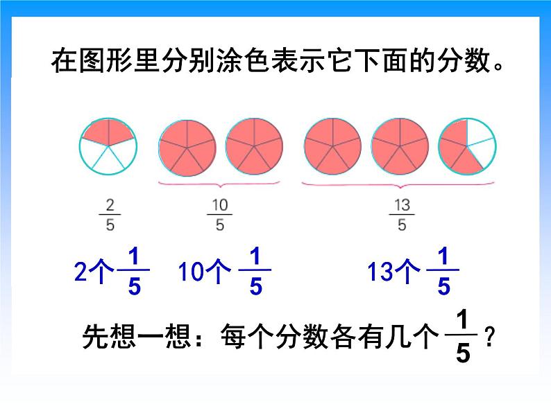 2.2真分数、假分数和带分数  课件第6页