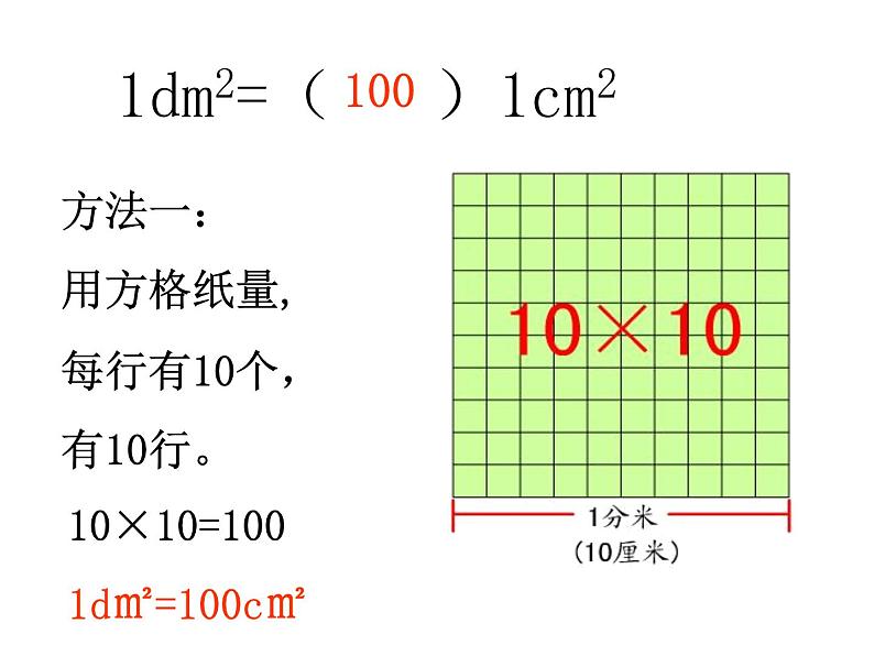 三年级下册数学课件－1.4平方分米 ｜沪教版06