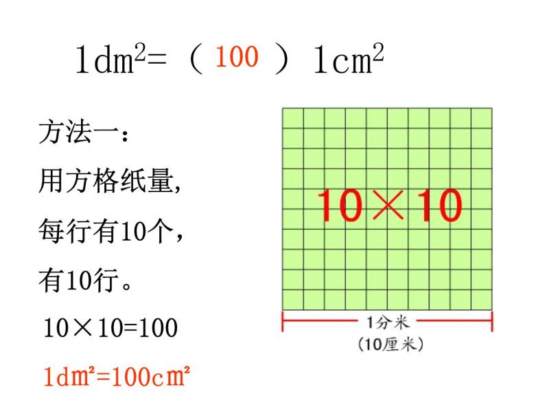 三年级下册数学课件－1.4平方分米 ｜沪教版06