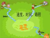 三年级下册数学课件－2.1速度、时间、路程 ｜沪教版