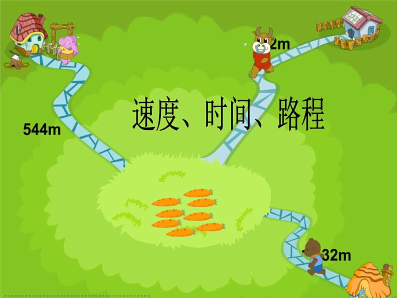 三年级下册数学课件－2.1速度、时间、路程 ｜沪教版第1页