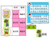 三年级下册数学课件－2.1速度、时间、路程 ｜沪教版