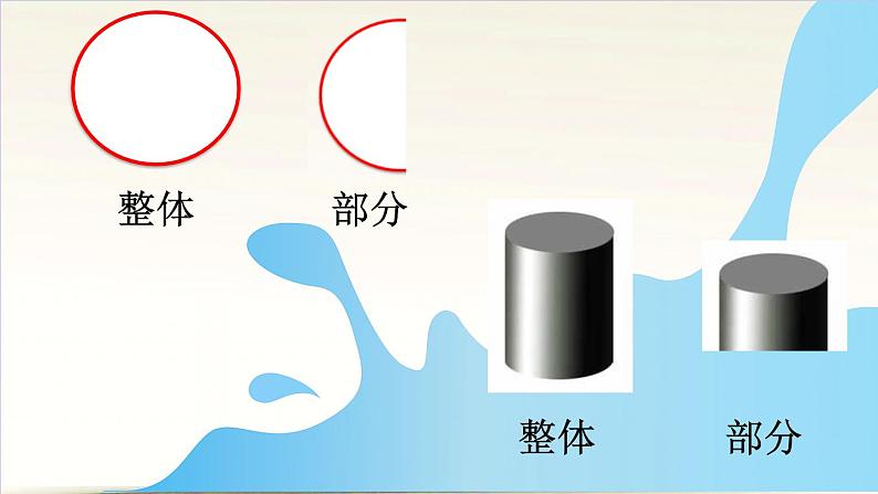 三年级下册数学课件－4.1整体与部分 ｜沪教版第3页