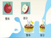 三年級下冊數(shù)學(xué)課件－4.1整體與部分 ｜滬教版
