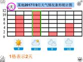 三年级下册数学课件－3条形统计图（二） ｜沪教版