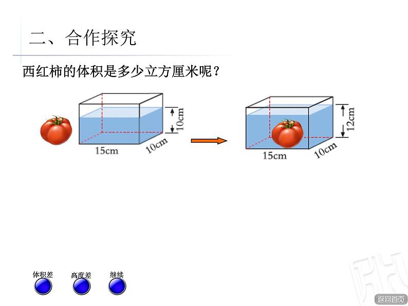 第7单元 相关链接 测量不规则物体的体积  课件05