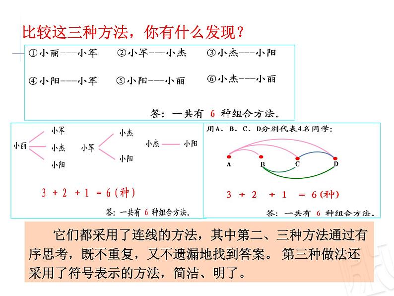 智慧广场 简单的组合  课件第8页