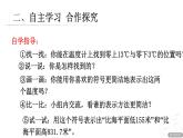 1認(rèn)識負(fù)數(shù)  課件