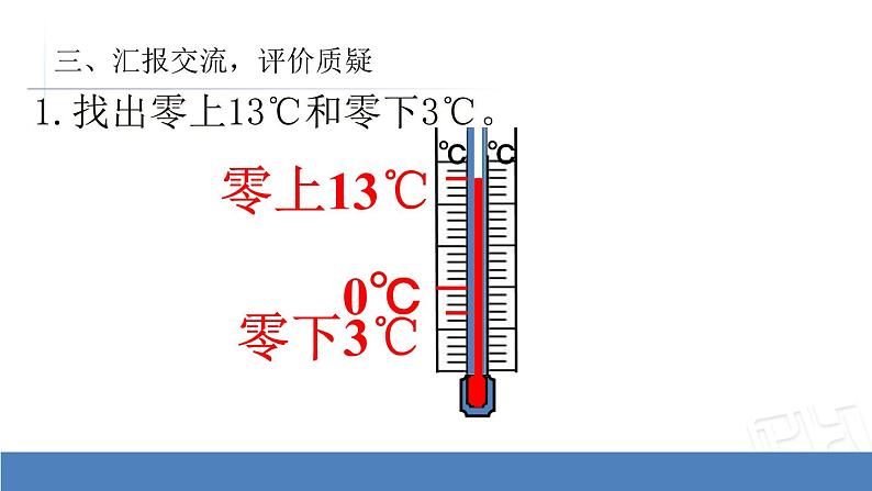 1认识负数  课件07