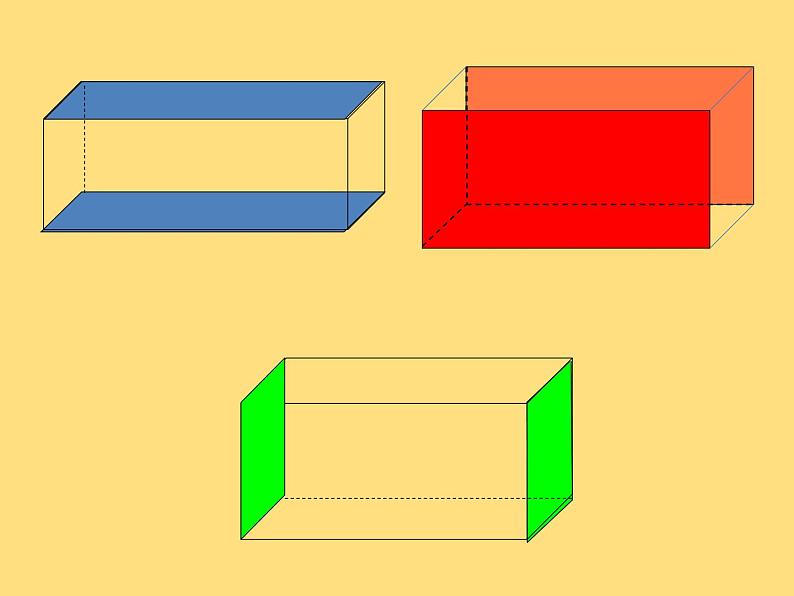 7.1 长方体和正方体的认识  课件第3页