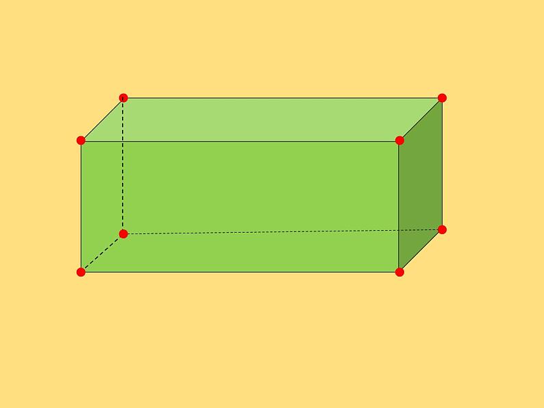 7.1 长方体和正方体的认识  课件第5页
