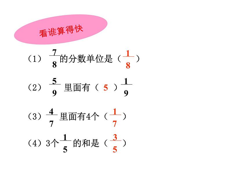 3.2同分母分数加减法   课件第2页