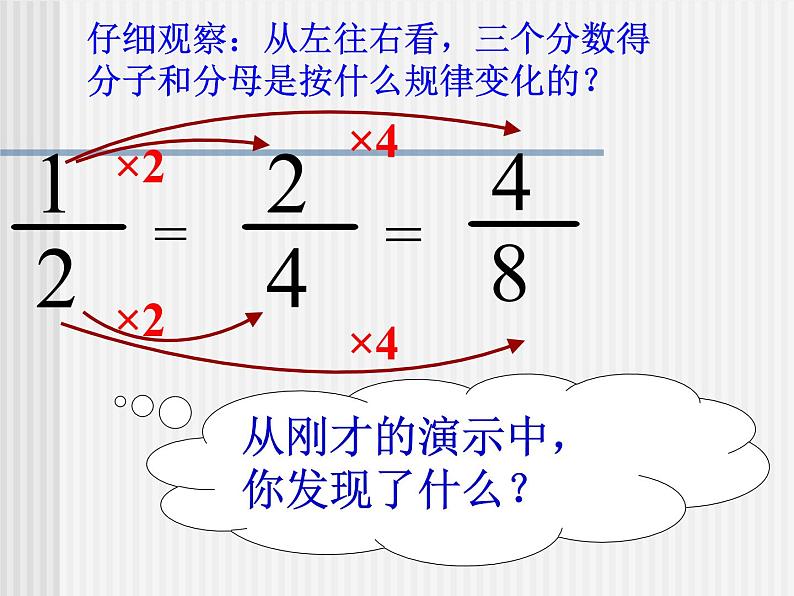 2.4分数的基本性质   课件06