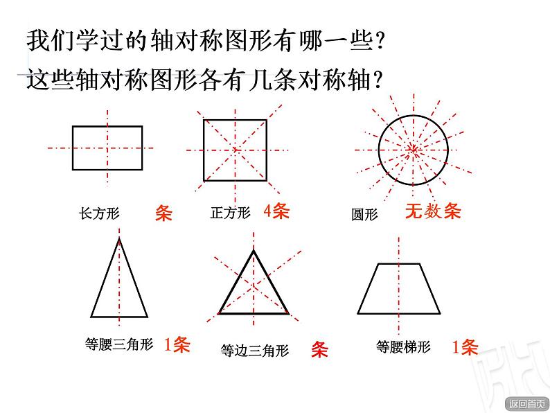 总复习  图形的位置与运动回顾整理  课件第5页