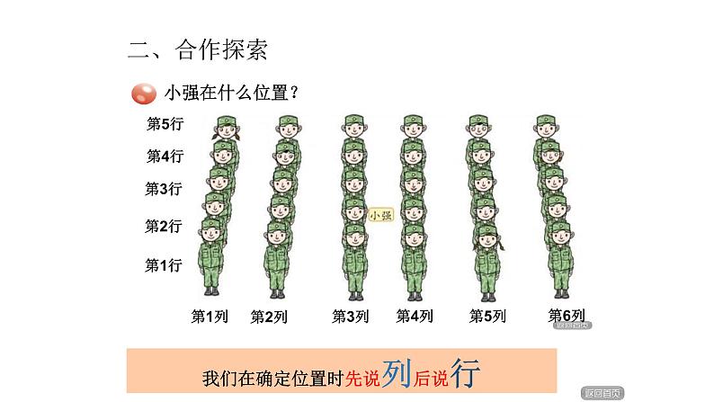 4.1用数对确定位置   课件第4页