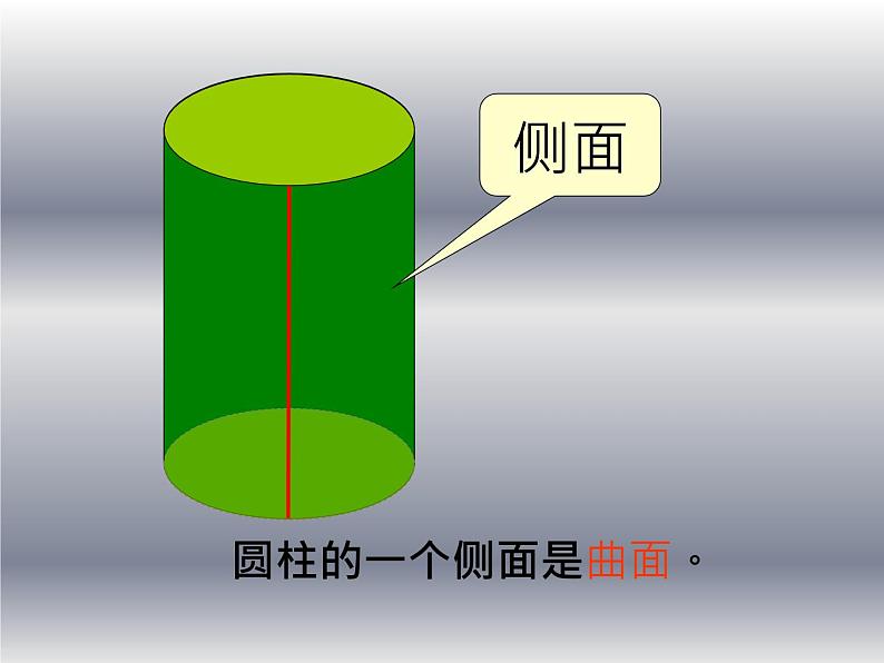 2.1圆柱和圆锥的认识 课件07