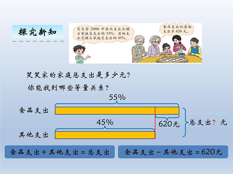 1.1《百分数应用题1 》 课件第4页