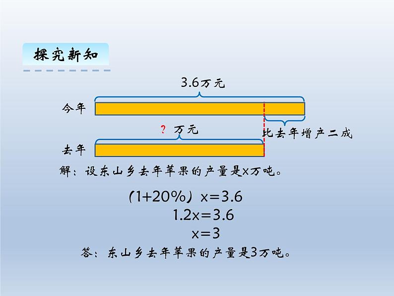 1.1《百分数应用题1 》 课件第7页