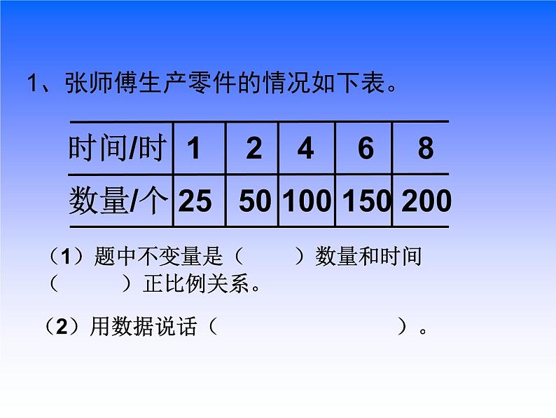 3.4反比例  课件第2页