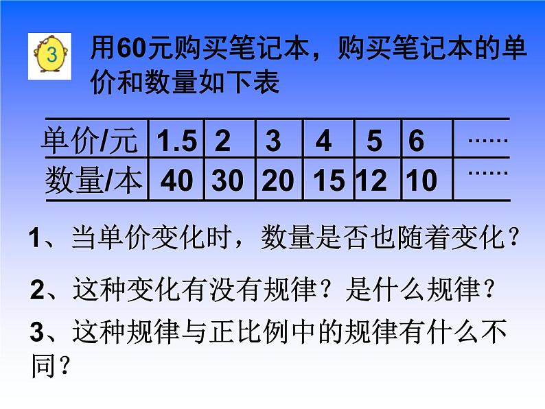 3.4反比例  课件第4页