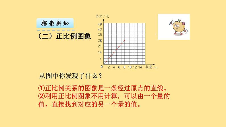 3.3正比例  课件07