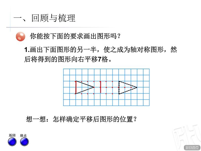 总复习  图形的位置与运动 课件第5页