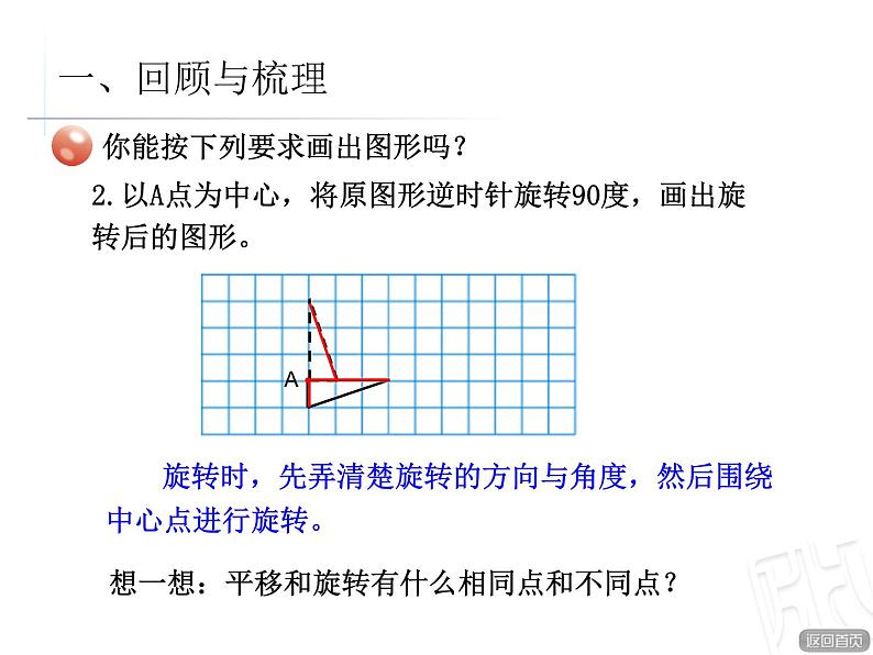 总复习  图形的位置与运动 课件第6页