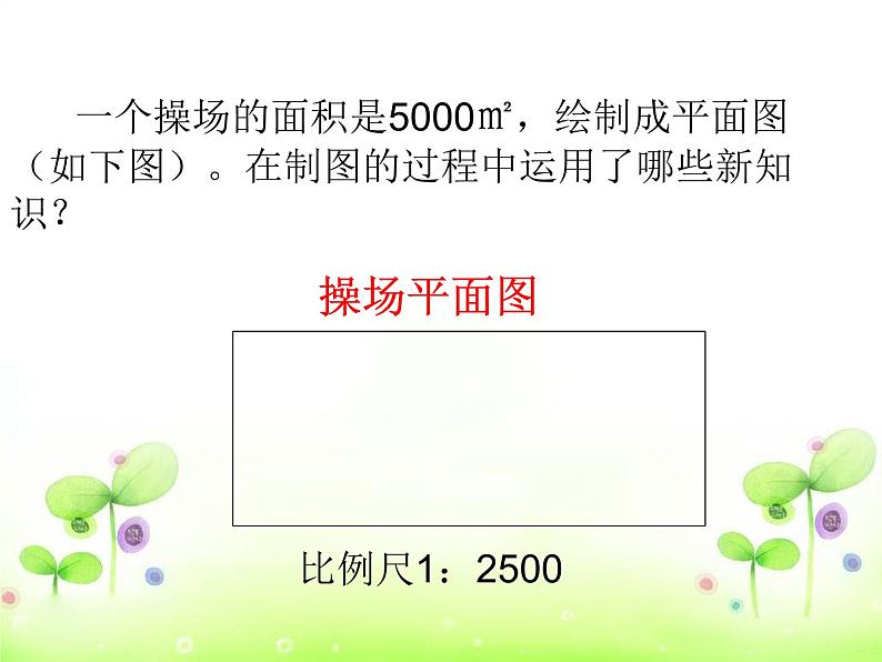 4.1比例尺   课件第2页