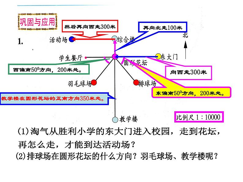 总复习  确定物体的位置 课件08