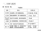 总复习  图形的认识与测量 课件