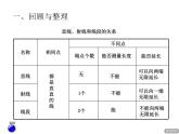 总复习  图形的认识与测量 课件