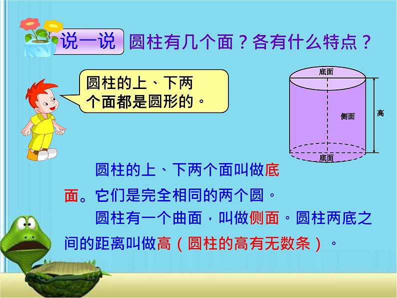 2.2圆柱的表面积  课件03