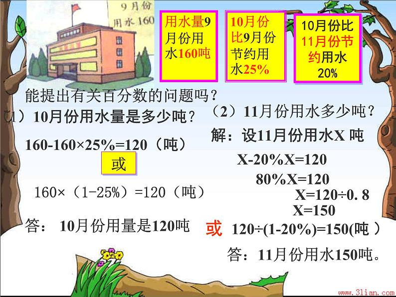 1.1《百分数应用题1 》 课件05