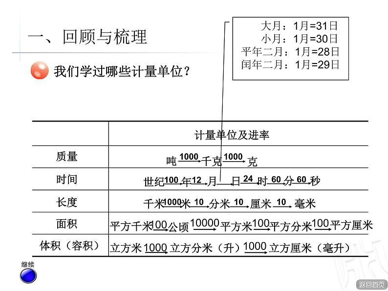 总复习  量与计量 课件05