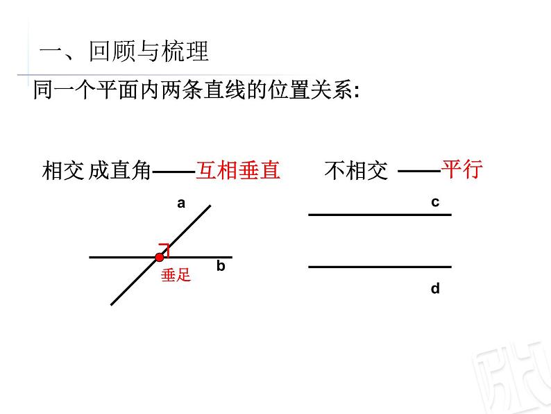 总复习  图形的认识 课件第4页