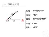 总复习  图形的认识 课件