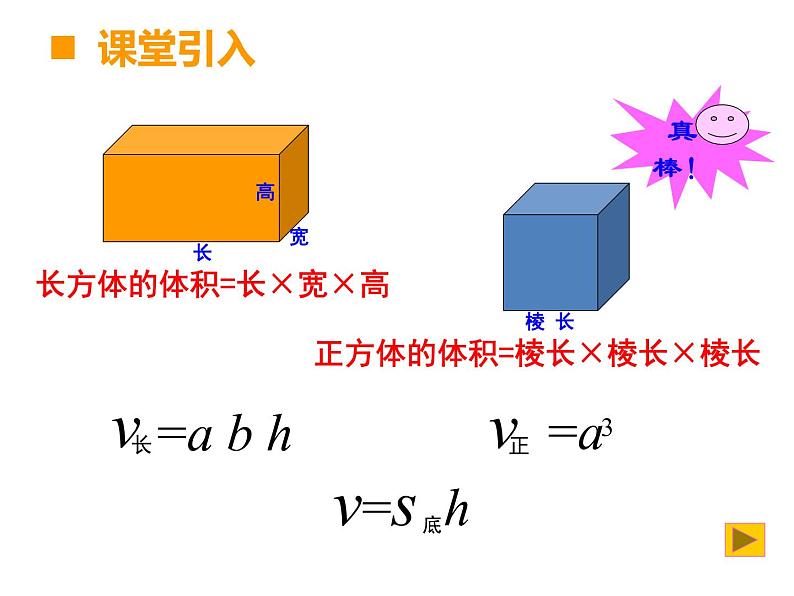 2.3 圆柱的体积  课件第3页