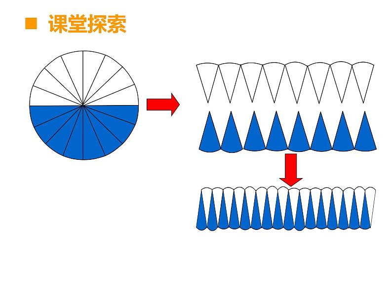 2.3 圆柱的体积  课件第5页