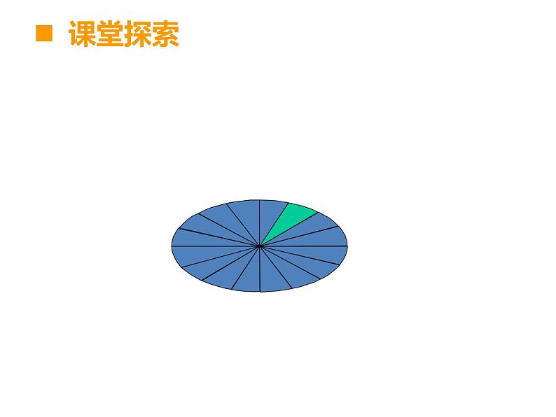 2.3 圆柱的体积  课件第7页