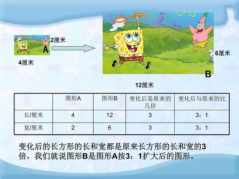 第4单元 相关链接 图形的放大和缩小  课件05