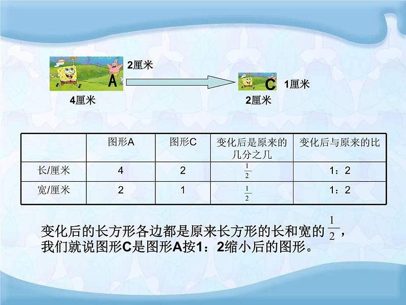 第4单元 相关链接 图形的放大和缩小  课件06