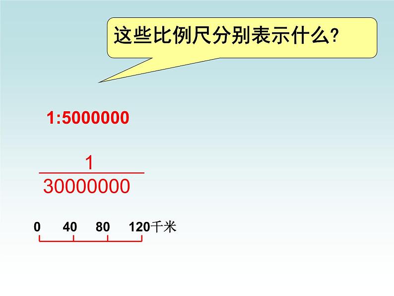 4.1比例尺   课件03