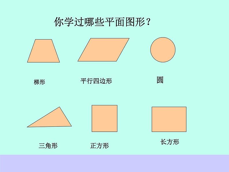 总复习  平面图形的周长和面积 课件第2页