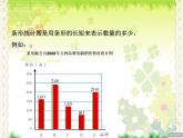 总复习  数形组合 课件