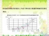 总复习  数形组合 课件